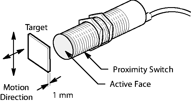 proximity detectors