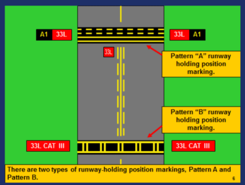 ICAO recommended Airport Signs, Runway and Taxiway Markings – Aviation ...