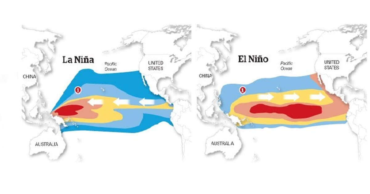 El Nino and La Nina on world map