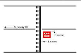 Mandatory Instruction Markings 1