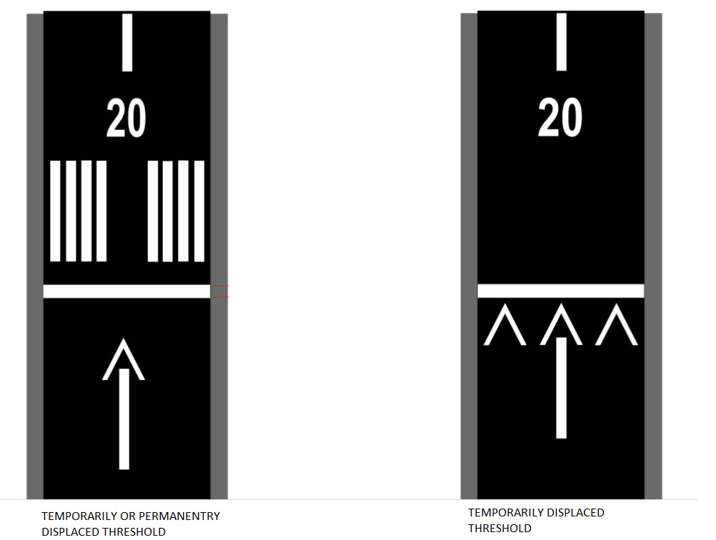 Temporarily and Permanently displaced threshold markings